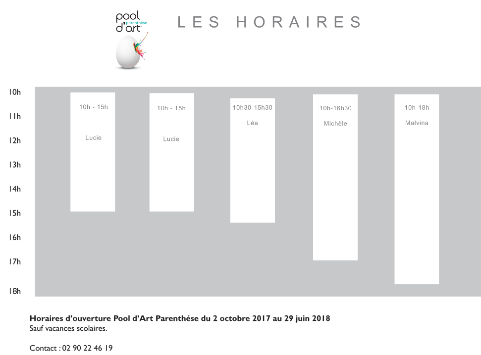 pool d'art parenthèse horaires